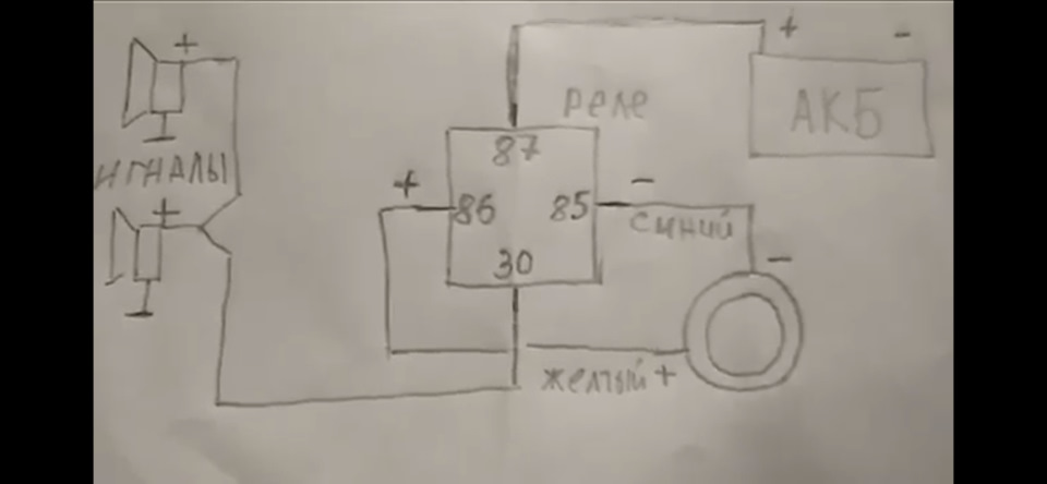 Как подключить сигнал дудку через реле Установка сигналов от Волги Chrysler Voyager (3G), 2,5 л, 2000 года электроник