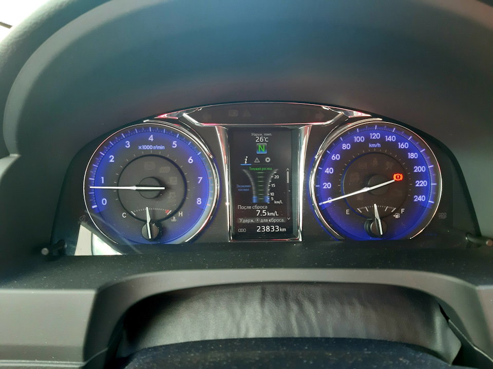 Расход топлива в литрах на километры — Toyota Camry (XV50), 2,5 л, 2018 ...