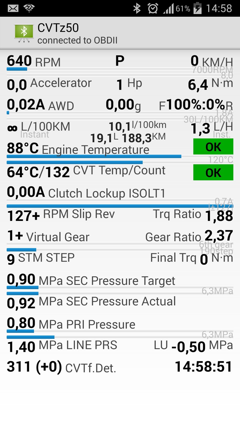 Расход — Nissan Murano I, 3,5 л, 2007 года | просто так | DRIVE2