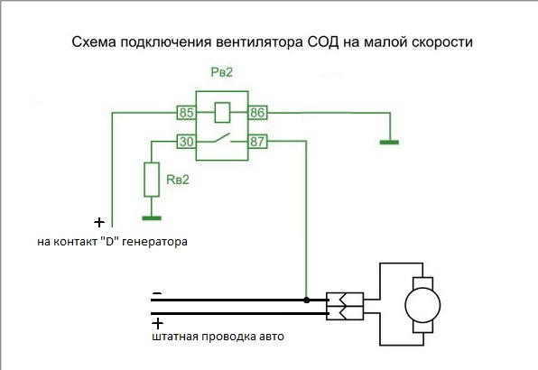 Принудительное включение вентилятора калина 1 схема подключения Охлаждение двигателя - Сообщество "Лада 2110, 2111, 2112, 112, Богдан" на DRIVE2