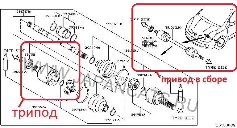 Nissan note схема can шины