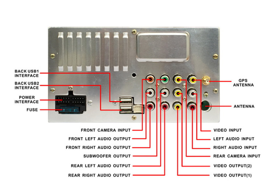 распиновка китайской магнитолы 2 din