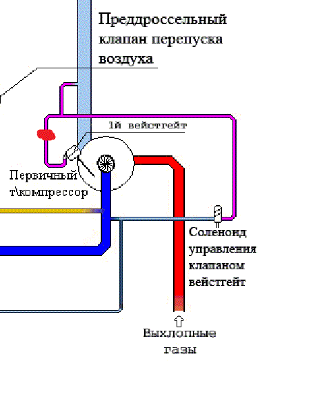 Схема подключения датчика давления турбины