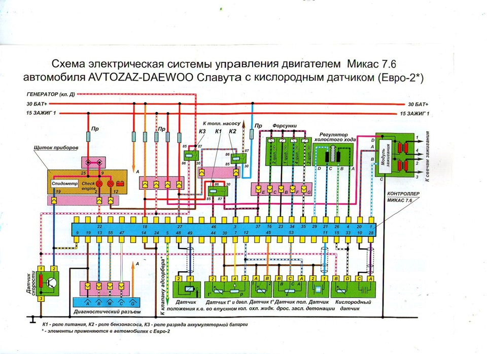 схема электрооборудования таврия славута - Google Drive