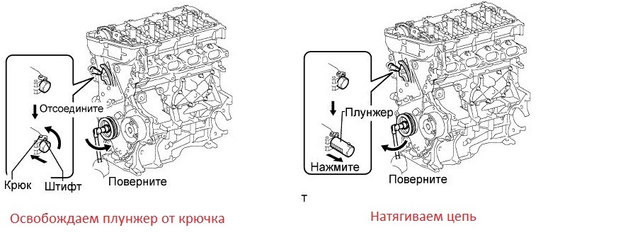 2zr fe масло. Натяжитель цепи 2az-Fe. Натяжитель малой цепи 2gr Fe. Схема двигателя 3zr-Fe. Заглушка натяжителя цепи мотор 2zrfae.