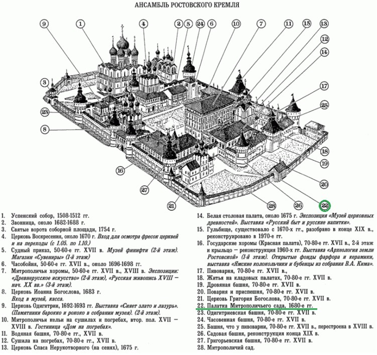План московского кремля и красной площади