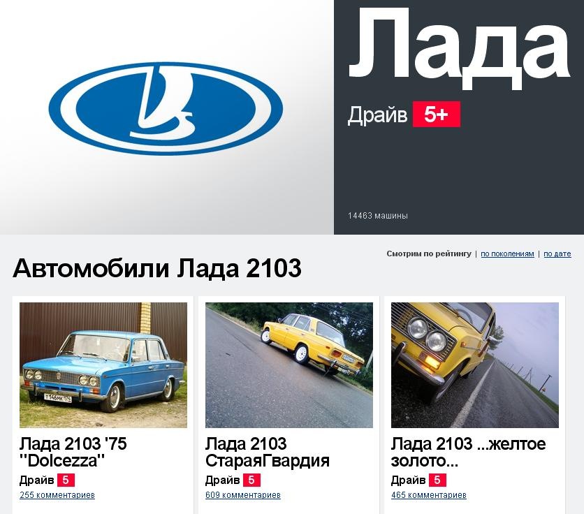Поколения лад.