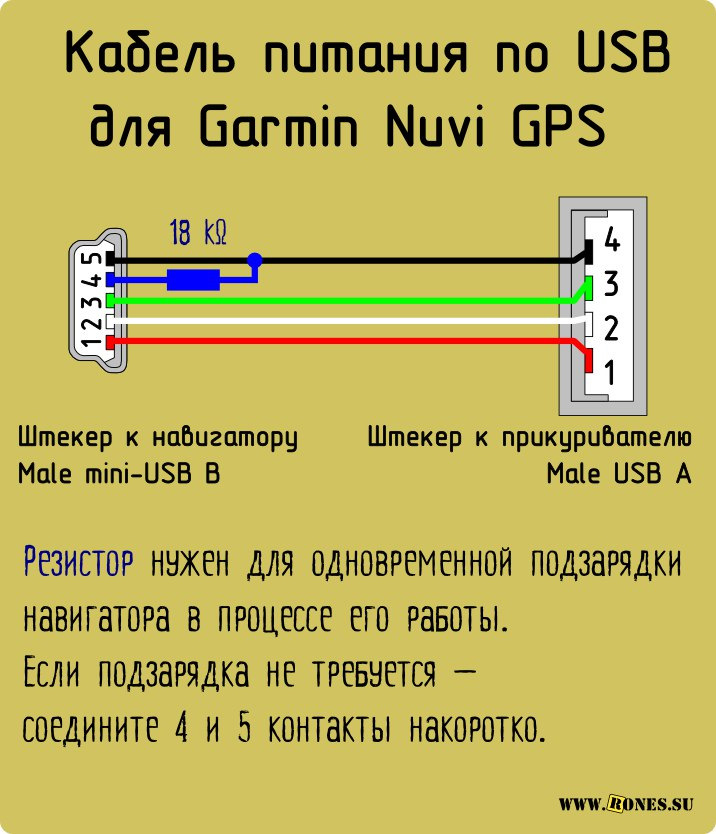 Юсб где. Распиновка микро USB разъема для зарядки. Разъём Mini USB распайка. Разъём микро USB распиновка зарядного устройства. Телефонный шнур микро USB распиновка.