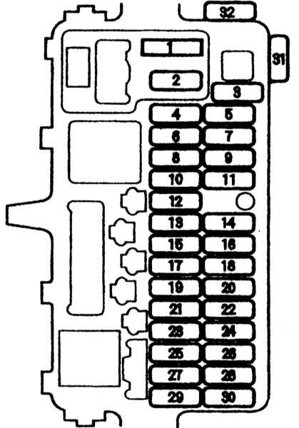 Схема предохранителей хонда интегра