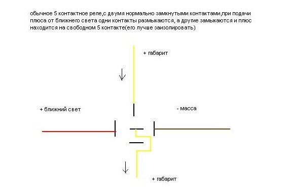 Как сделать ближний. Схема отключения габаритов при включении ближнего. Выключение габаритов при включении ближнего. Как замкнуть 5 контактное реле. Выключение габаритов при включении ближнего света.