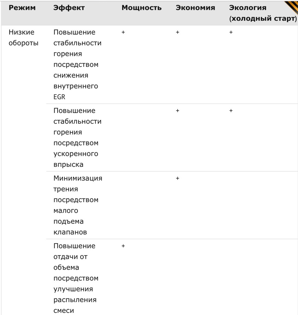 мивек двигатель что это. Смотреть фото мивек двигатель что это. Смотреть картинку мивек двигатель что это. Картинка про мивек двигатель что это. Фото мивек двигатель что это