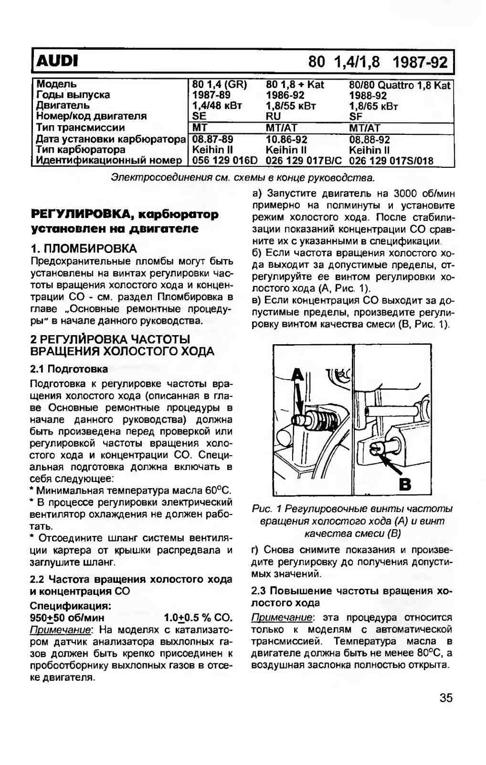 Keihin 2 книга — Audi 80 (B3), 1,8 л, 1989 года | наблюдение | DRIVE2