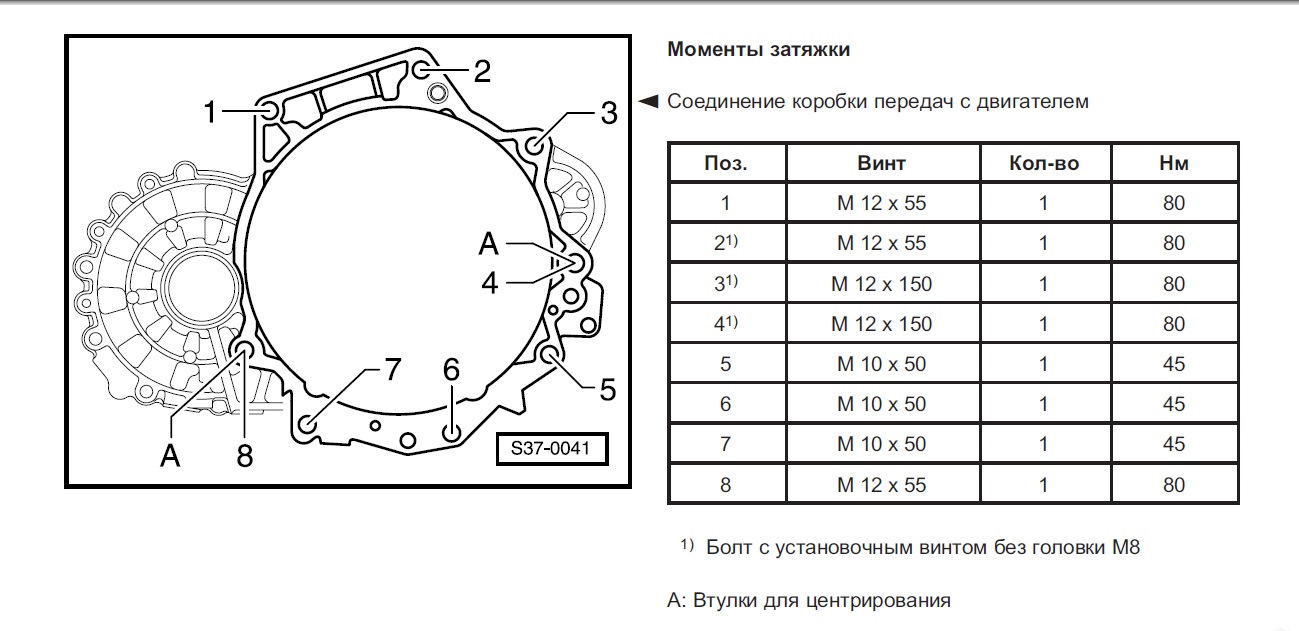 Ашка затяжки