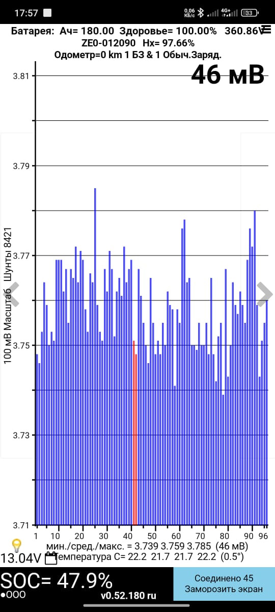 Фото в бортжурнале Nissan Leaf (1G). Запчасти на фото: 7393759