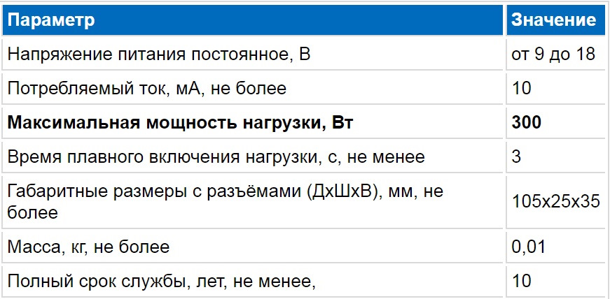 Плавный пуск электровентилятора охлаждения с помощью регулятора РПВ-2 ...