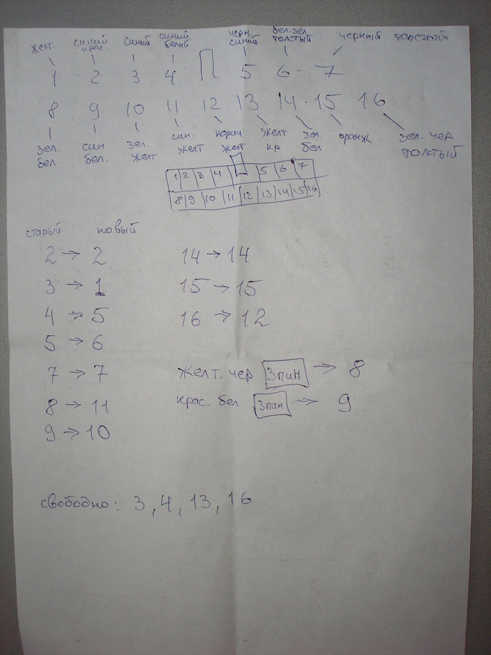 Решил проблему с водительским стеклоподъемником. — Subaru Forester (SG ...