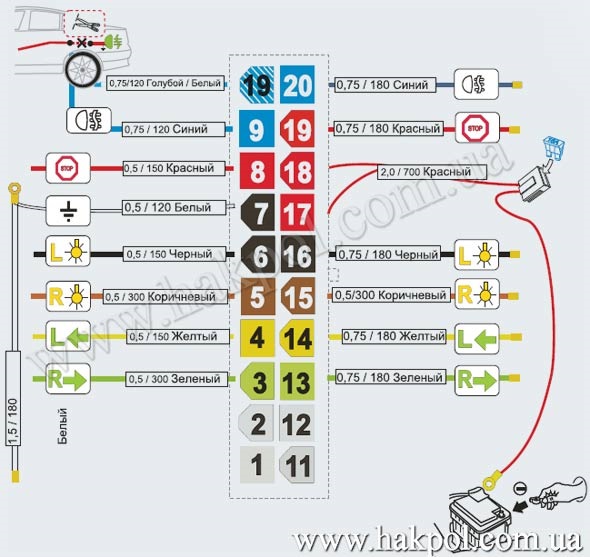 Unikit 1l схема подключения