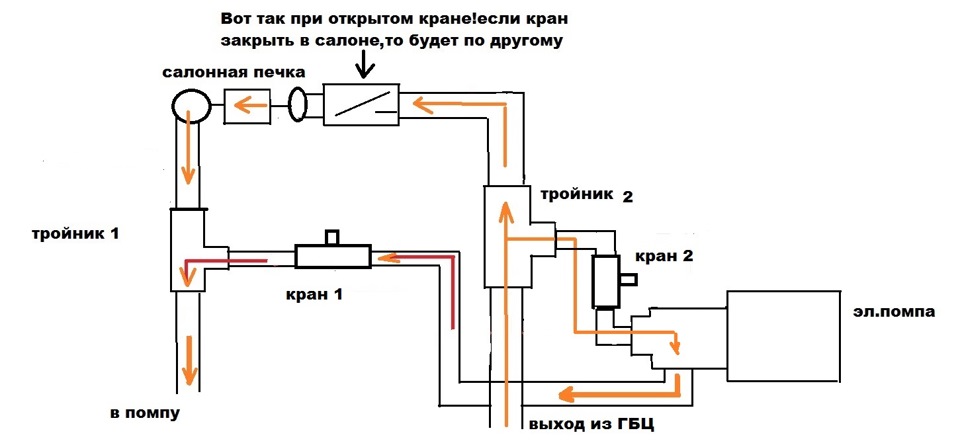 Как подключить помпу в лодке схема