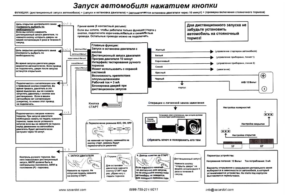 Как переводится флешка с английского на русский