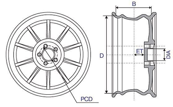 Колесные диски. — DRIVE2