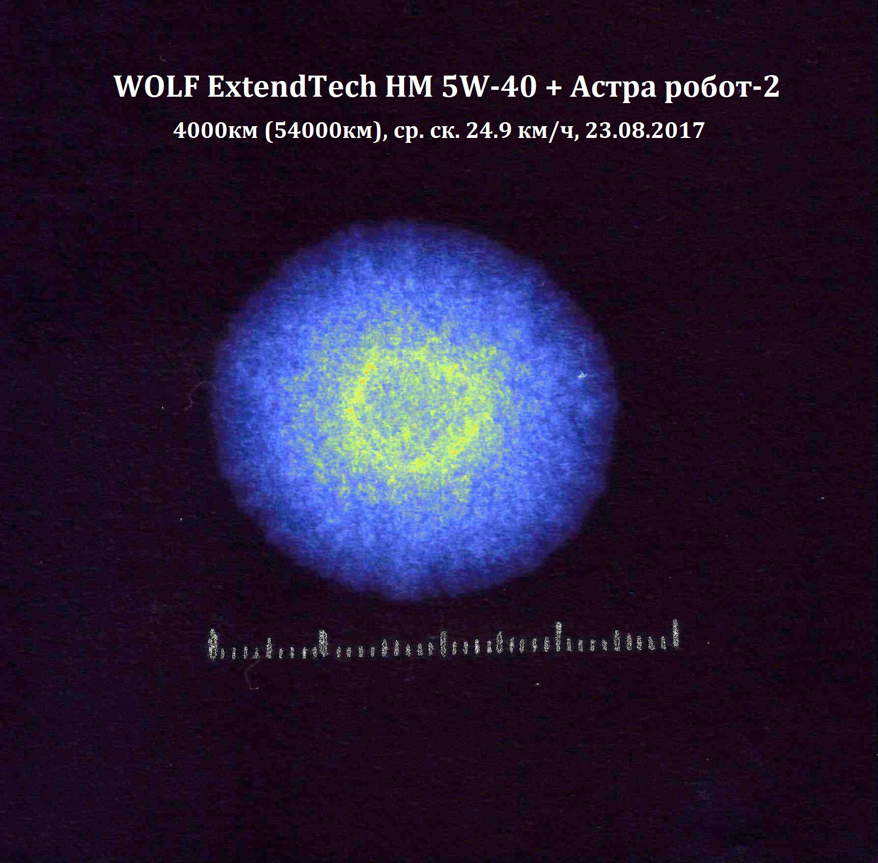 Wolf extendtech
