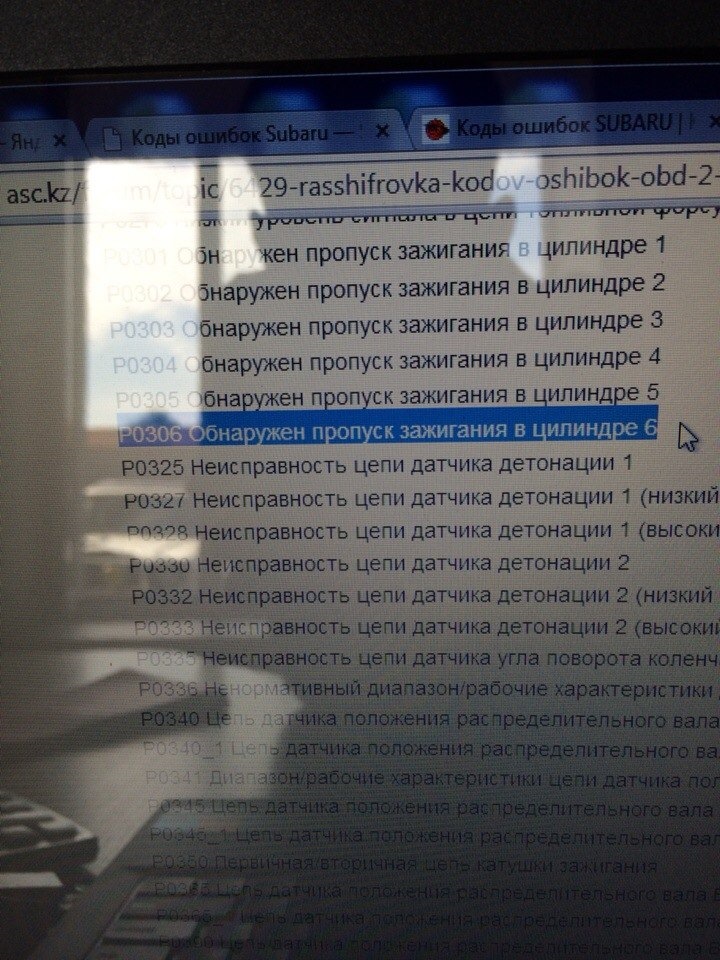 Чистые ошибки и пропуски