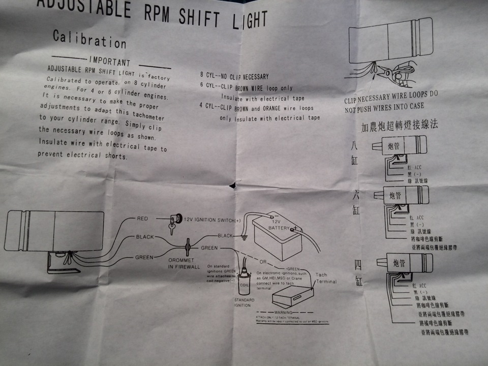 shift to p range перевод на русский