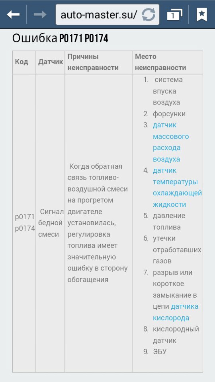Ошибка 174. Ошибка 174