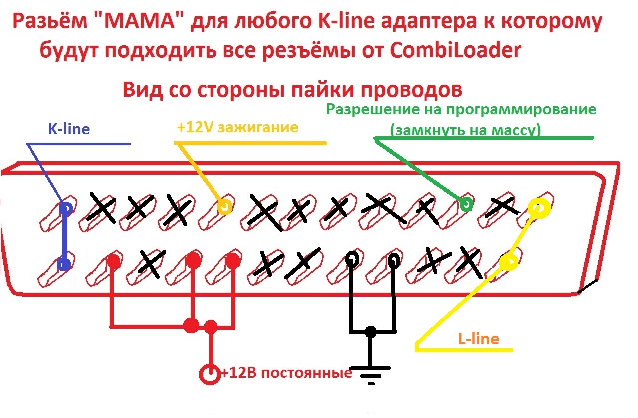 Подключение м74 can на столе