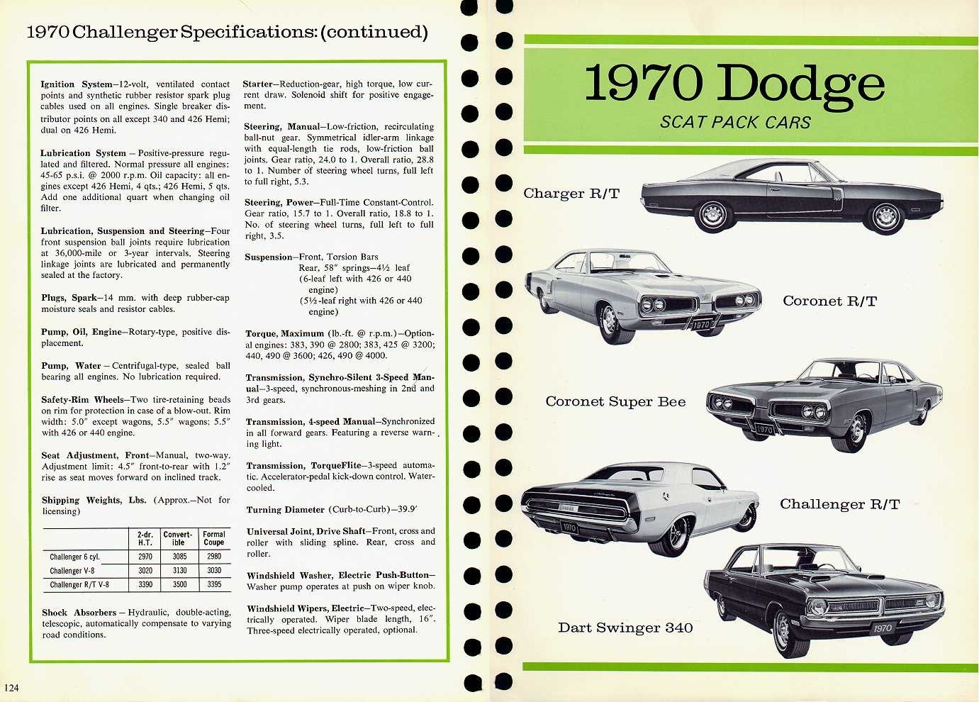 Додж челленджер характеристики. Dodge Challenger 1970 года. Dodge Challenger 1970 габариты. Dodge Challenger 1970 вид сбоку. Габариты Додж Челленджер 1970.