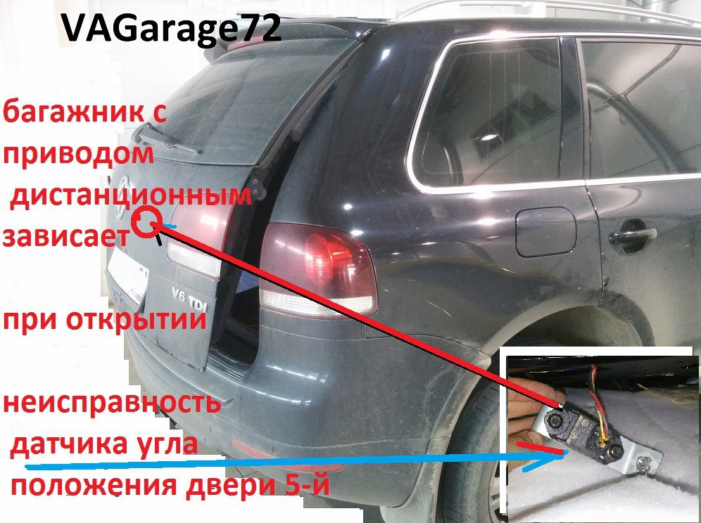 Показывает открытую дверь volkswagen touareg