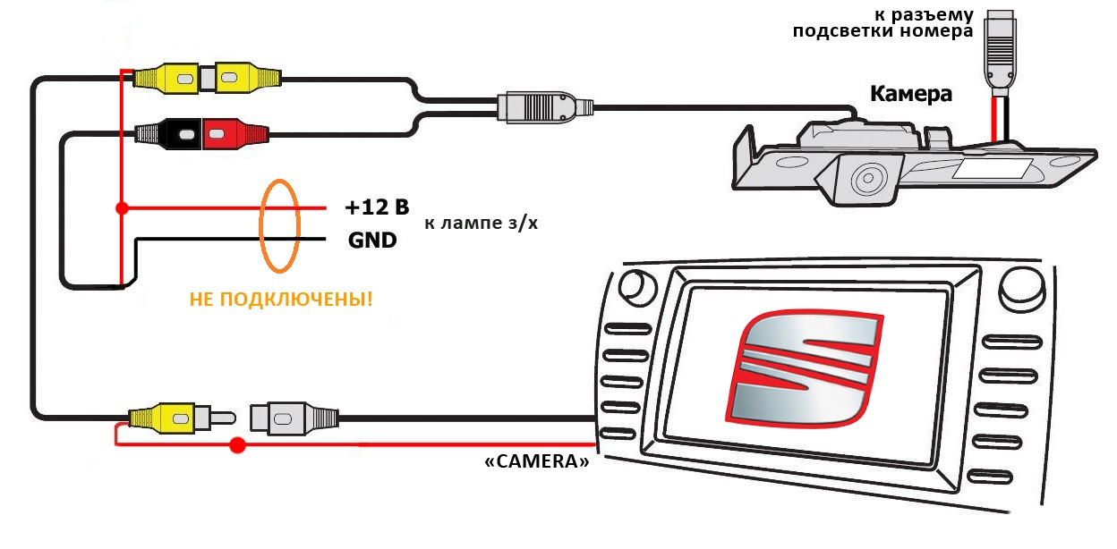 Схема подключения камеры заднего вида к магнитоле teyes