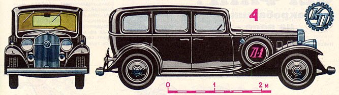 Л 1 автомобиль. Л1 «красный Путиловец» (1933). Автомобиль красный Путиловец л1. ГАЗ Л 1 красный Путиловец. Ленинград л-1.