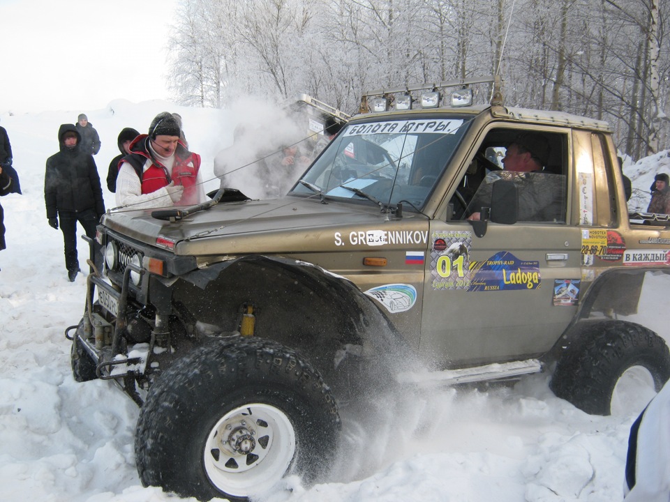 Сургут Трофи — DRIVE2