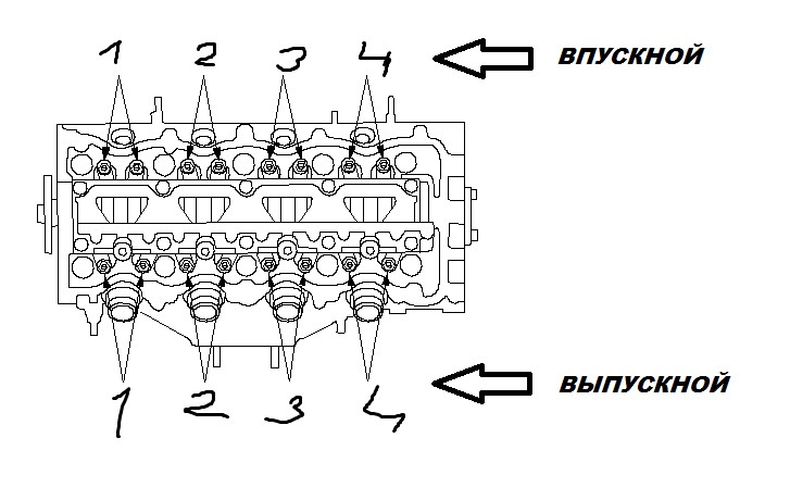 Впускной клапан схема