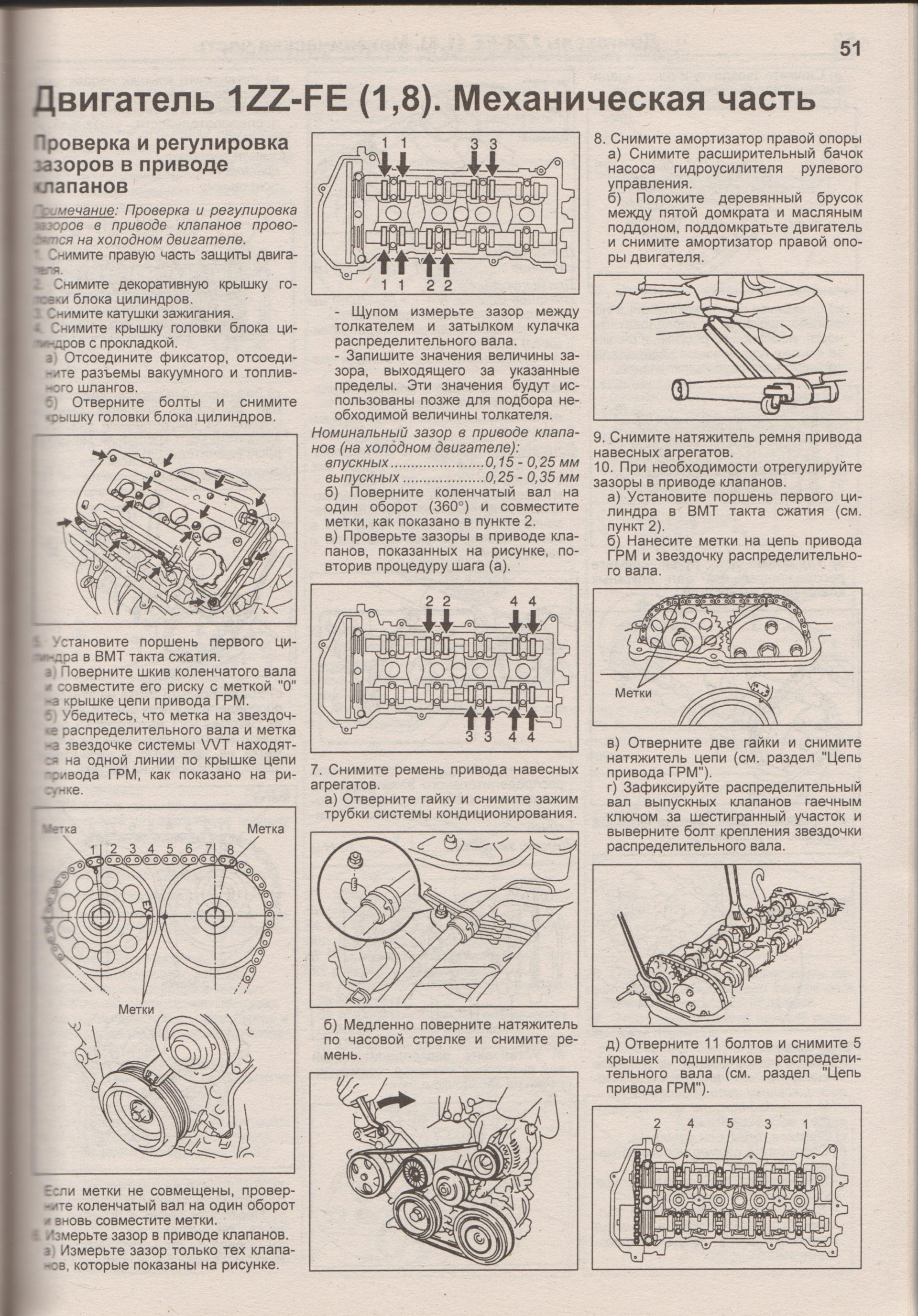 1zz схема приводного ремня