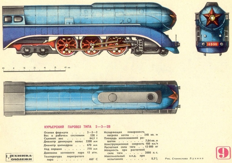 какая скорость у паровоза. Смотреть фото какая скорость у паровоза. Смотреть картинку какая скорость у паровоза. Картинка про какая скорость у паровоза. Фото какая скорость у паровоза какая скорость у паровоза. Смотреть фото какая скорость у паровоза. Смотреть картинку какая скорость у паровоза. Картинка про какая скорость у паровоза. Фото какая скорость у паровоза