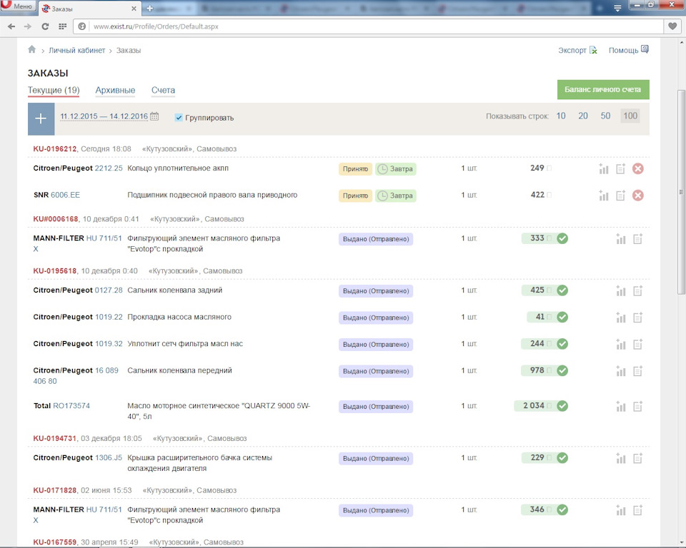 Фото в бортжурнале Peugeot 407. Запчасти на фото: 201514, 221225, 6006EE, HU71151, 012728, 101922, 101932, 1306J5