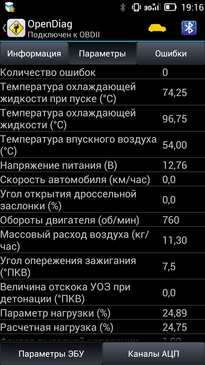 Глохнет на горячей — Lada 2115, 1,5 л, 2005 года | поломка | DRIVE2