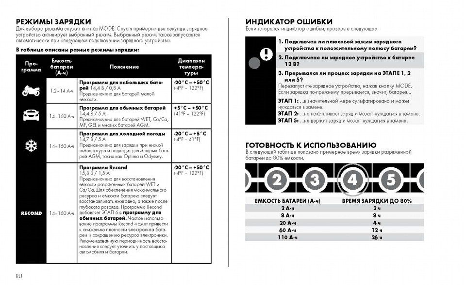 Зарядное устройство bmw инструкция