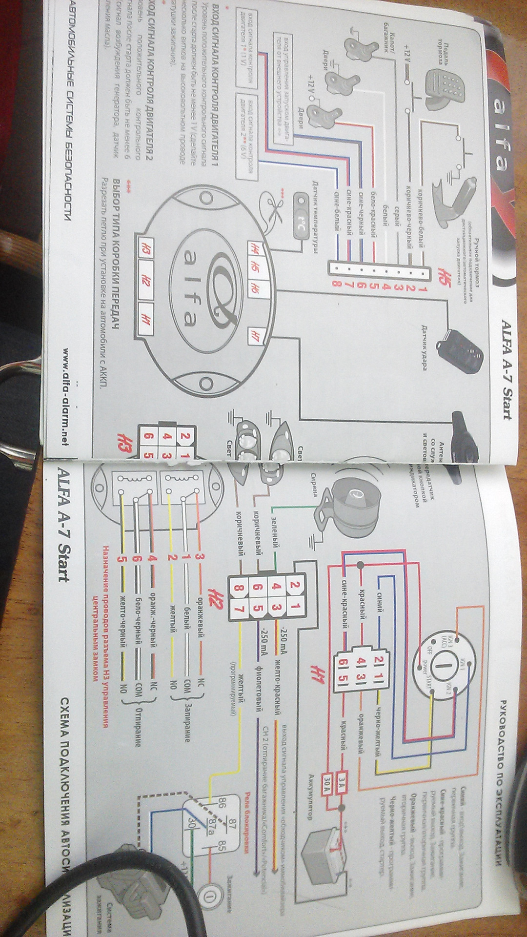 Схема подключения сигнализации альфа