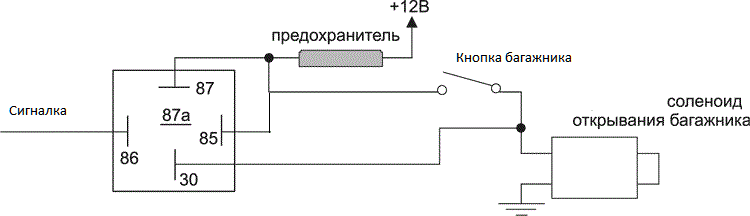 Предохранитель открытия багажника приора Активатор багажника - Lada 2114, 1,6 л, 2007 года электроника DRIVE2