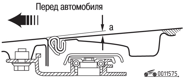 Схема люка пассат б4