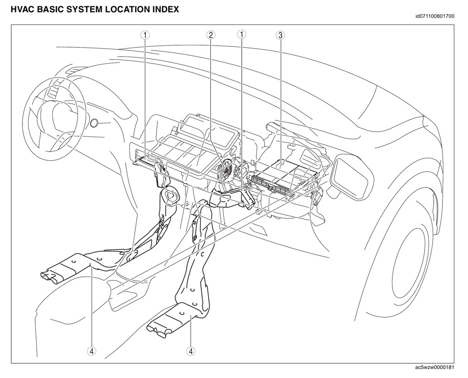 Фото в бортжурнале Mazda CX-5 (1G)