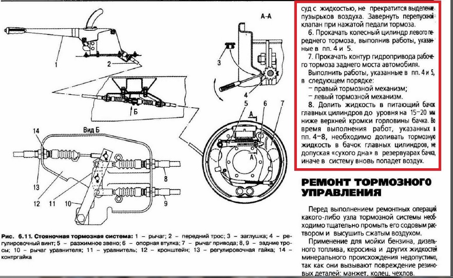 Руководство По Ремонту Тормозной Системы Газ 3307