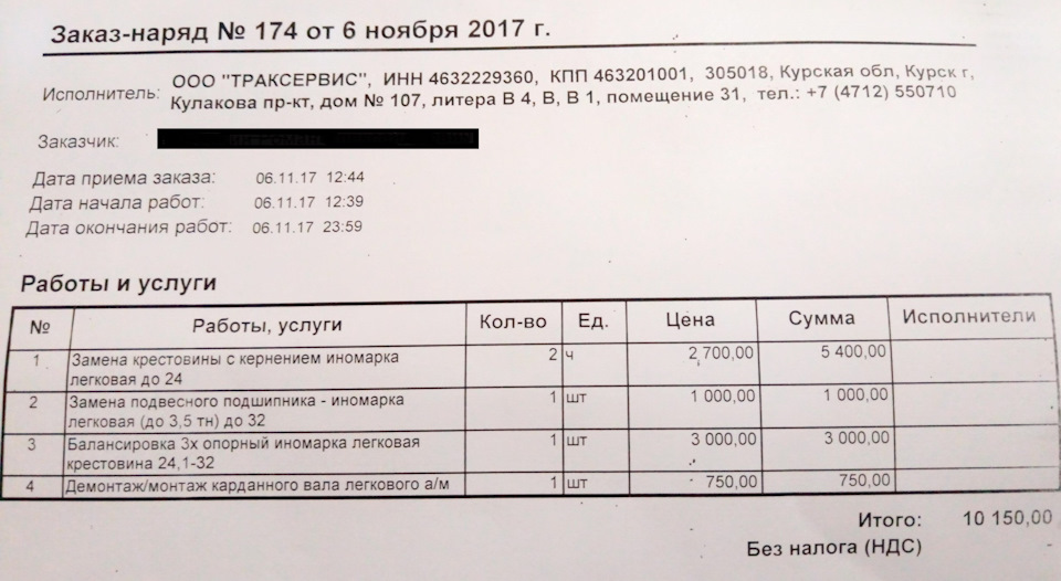 Заказ наряд на изготовление мебели образец