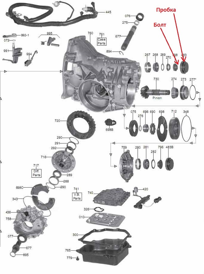 Схема коробки ауди 100