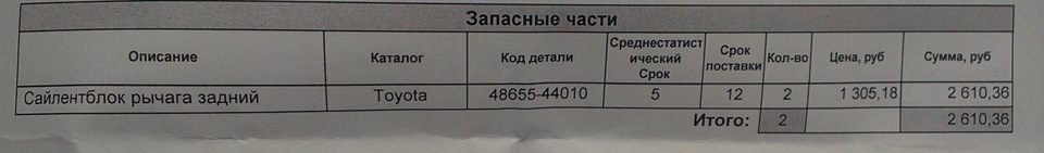 Фото в бортжурнале Toyota Caldina (210). Запчасти на фото: 4865544010