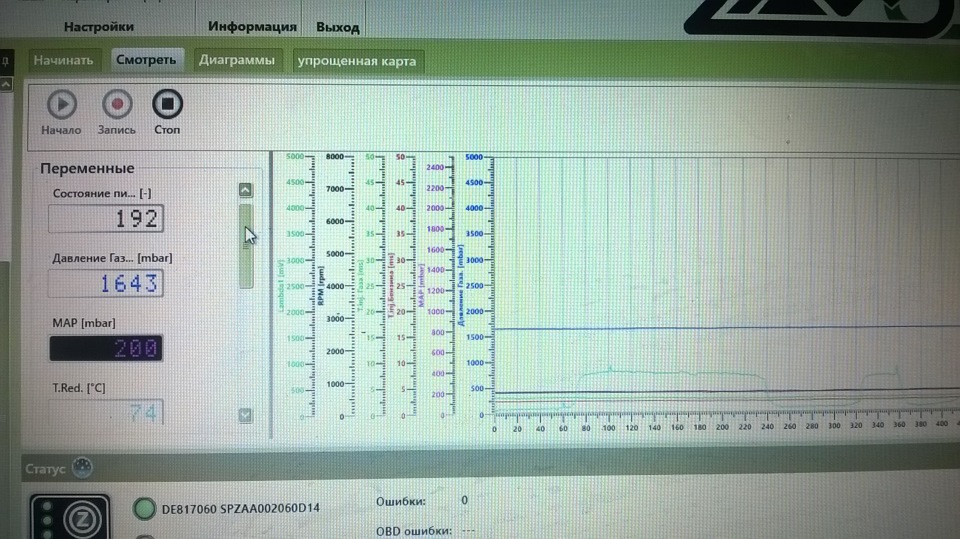 Осциллограмма ДК — Toyota Corolla (120)