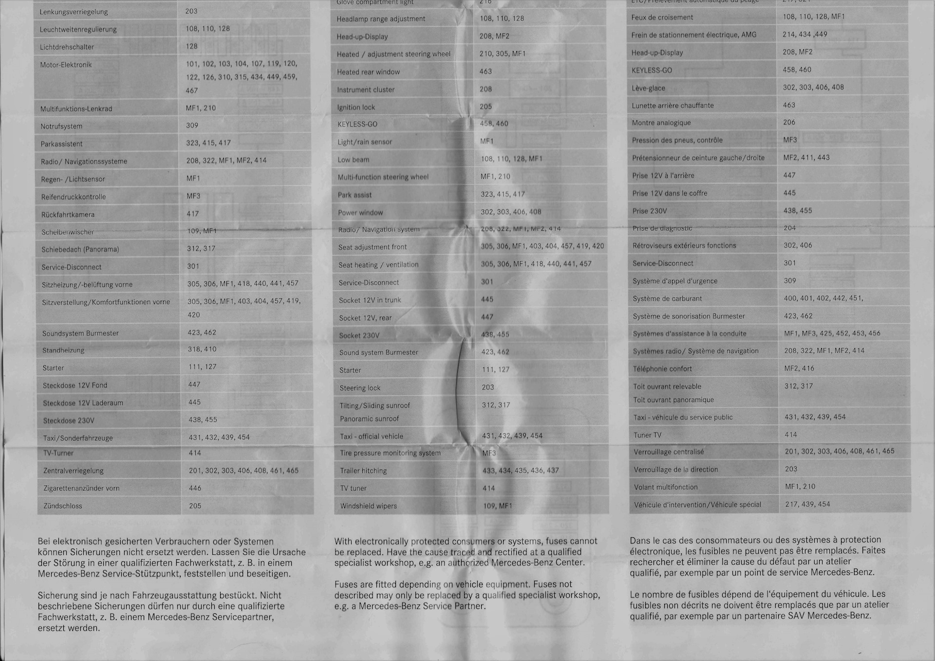 предохранители мерседес 205c